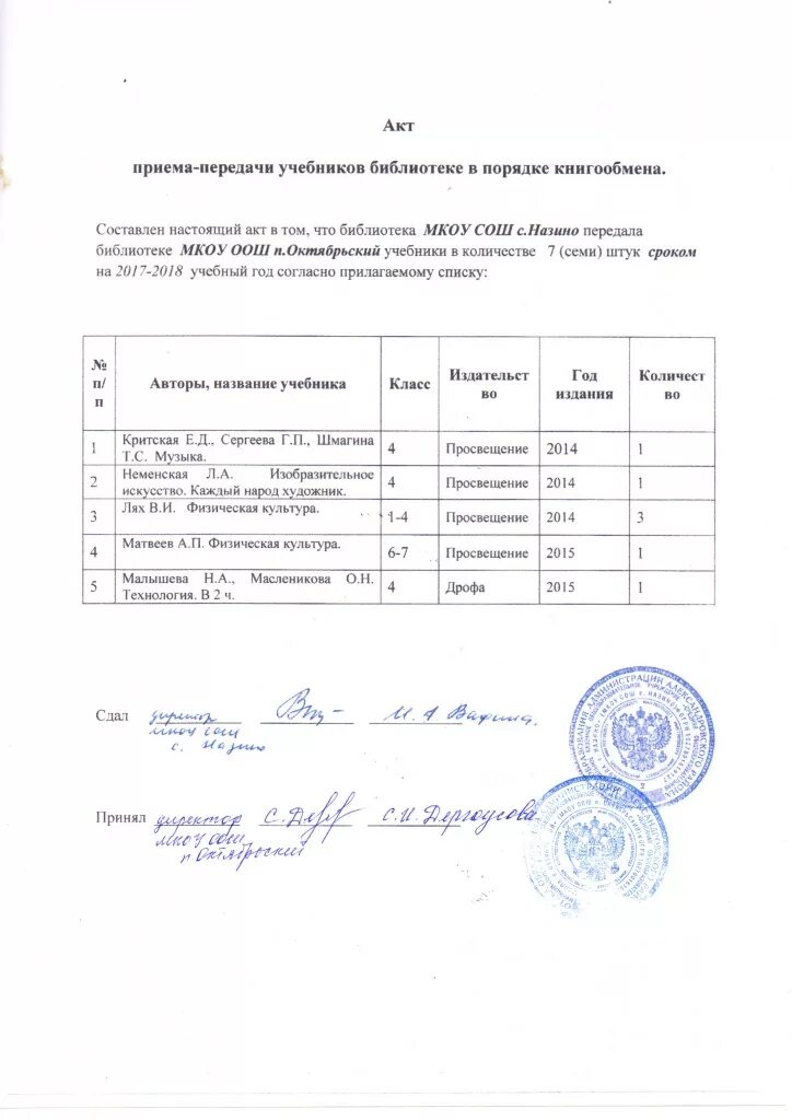 Образец акт приема передачи учебного пособия. Акт приема передачи учебников образец. Акт приёма-передачи образец. Акт приема передачи книг. Акт приема школы