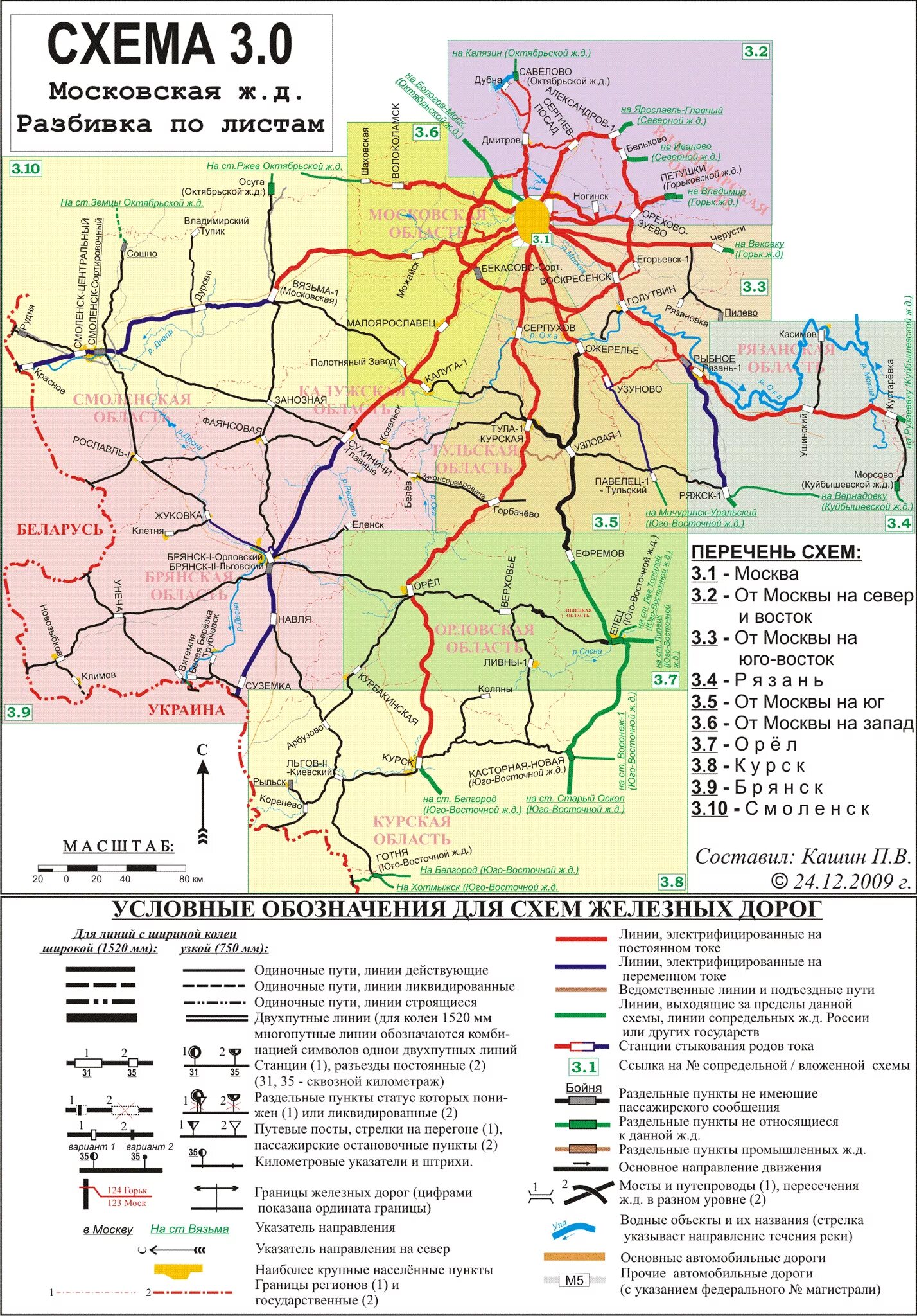 Железные дороги юга россии