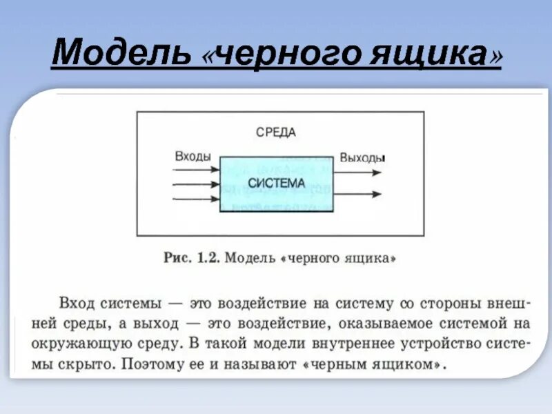 Анализ входов выходов. Концепция черного ящика. Модель черного ящика. Черный ящик схема. Модель черный ящик в менеджменте.