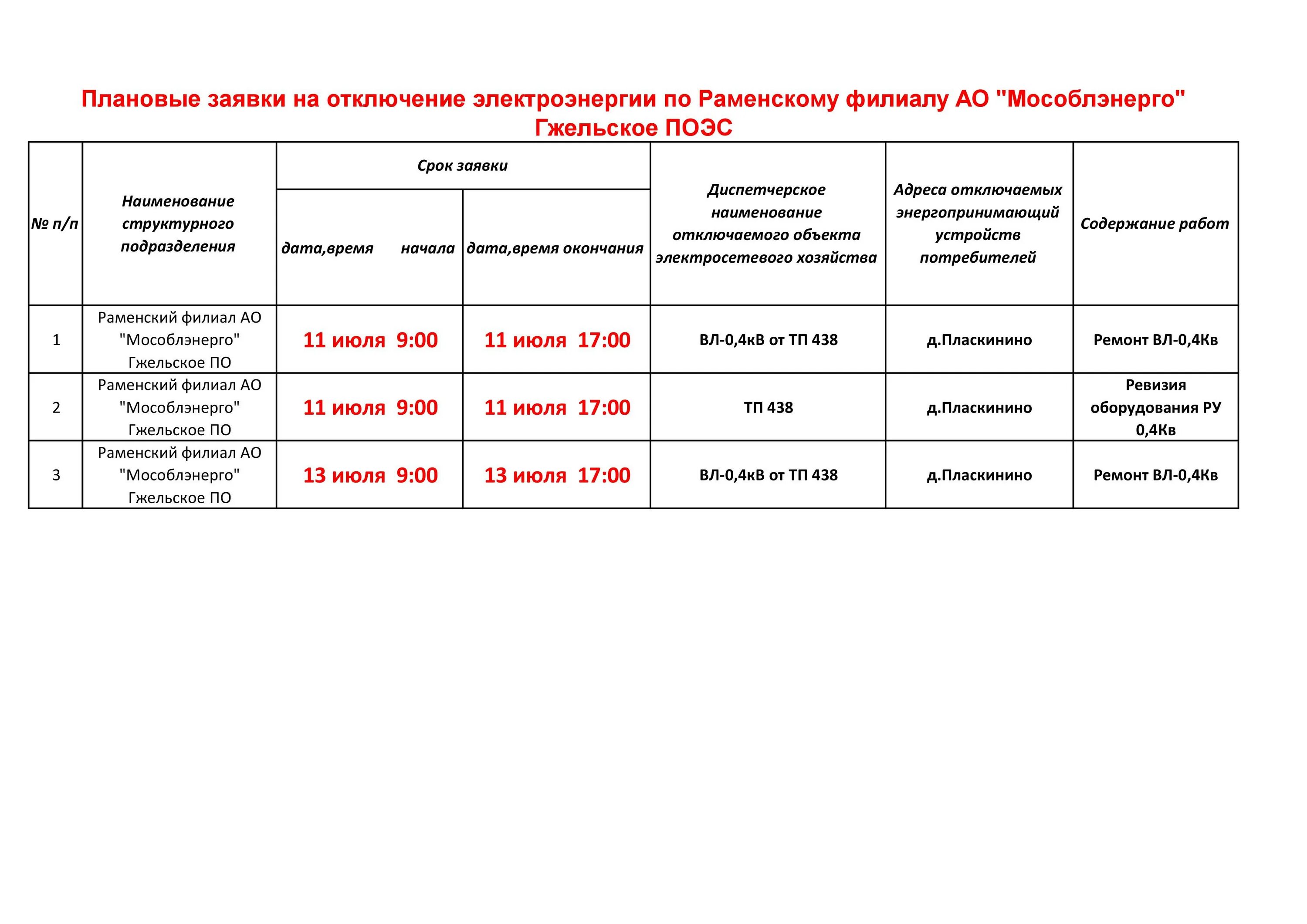 Нормы отключения электроэнергии в жилых домах. Отключение электроэнергии норма. Нормативы отключения электроэнергии по закону. Максимальное время отключения электроэнергии. Через сколько выключат воду