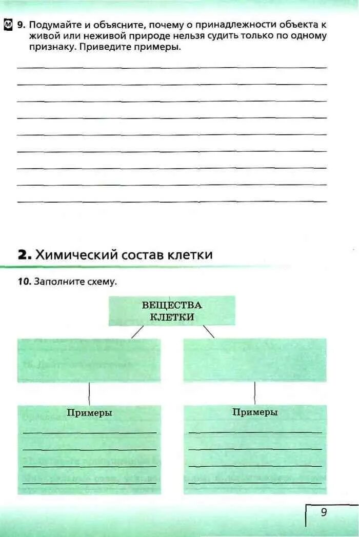 Рабочая тетрадь по биологии читать. Биология 6 класс рабочая тетрадь. Биология 6 класс рабочая тетрадь Сонин с пчелой. Рабочая тетрадь по биологии страница 43. Биология 6 класс рабочая тетрадь Сонин стр 68.