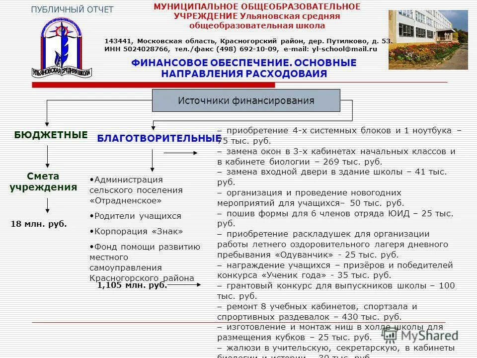 Публичный отчет. Публичная отчетность ООО. Виды публичной отчётности. Формы публичной отчетности общеобразовательного учреждения. Бюджетные учреждения ульяновской области