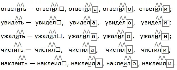 4 Класс упражнение 240. Упражнение 240 по русскому языку 4 класс. Слышать растаять поздравить ответить увидеть. Слышать растаять поздравить. Упр 240 4 класс 2 часть