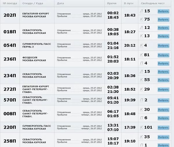 Расписание поезда 109 новый. Расписание поездов плацкарт. Сколько стоит поезд. Плацкарта билет. Расписание поездов и билеты.