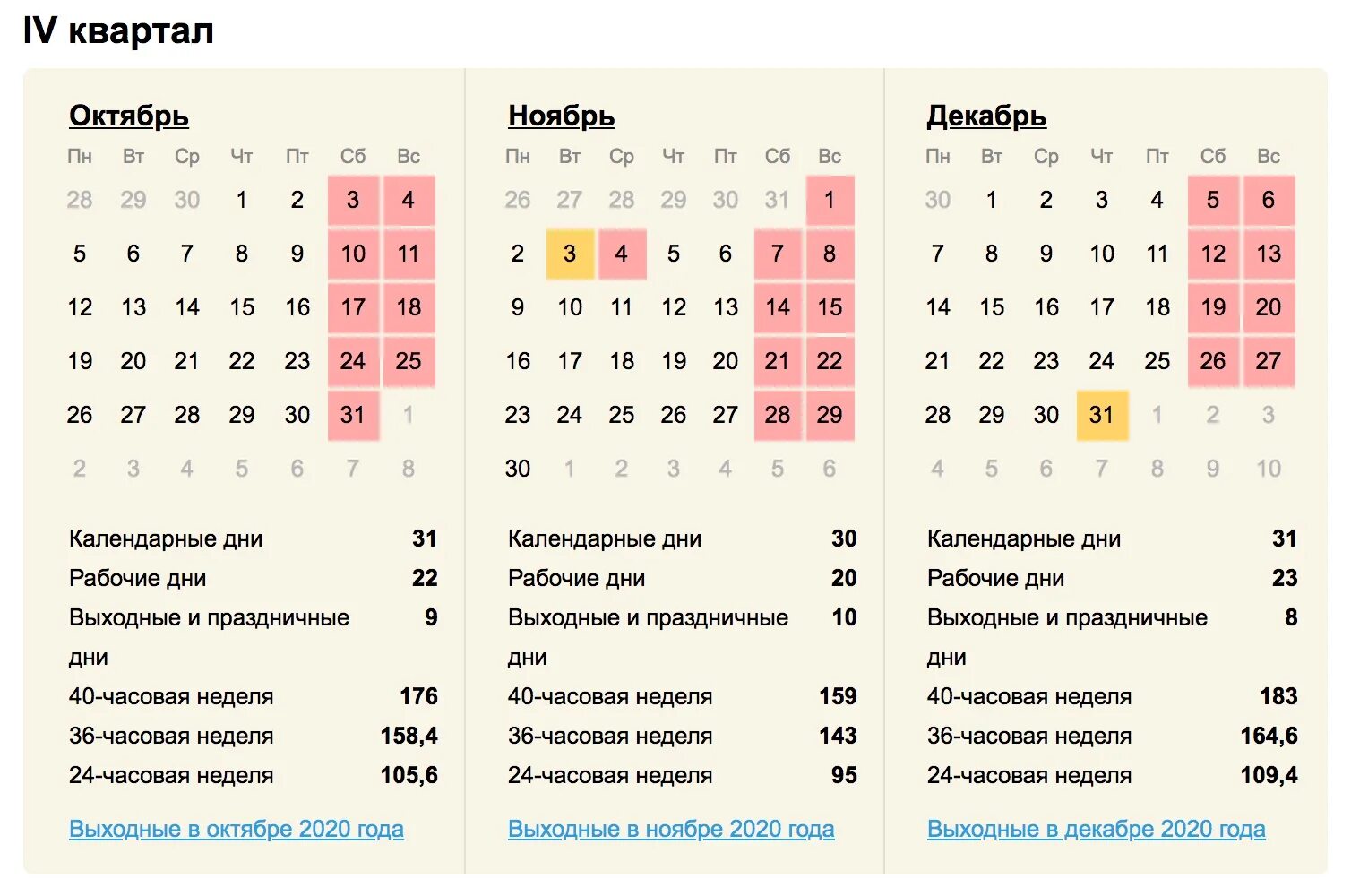 Праздничные рабочие дни. Рабочие дни в ноябре. Рабочие дни в октябре и ноябре. Календарь рабочих дней. Выходные ноября календарь