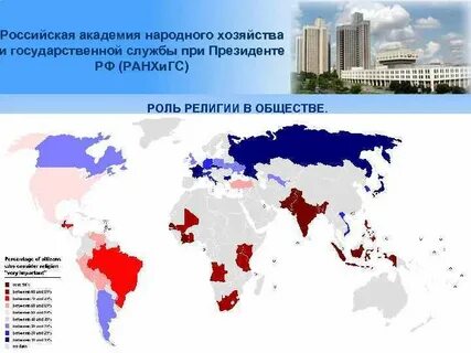 Тенденции в мире