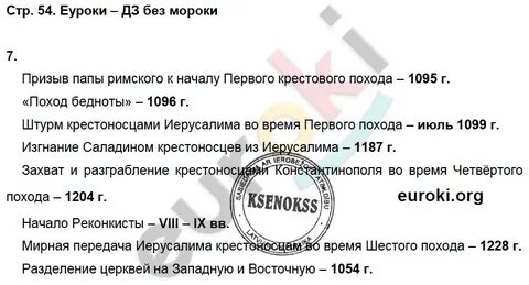 Программа история 6 кл