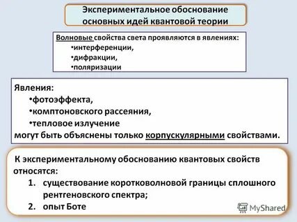 Какая теория обосновывает