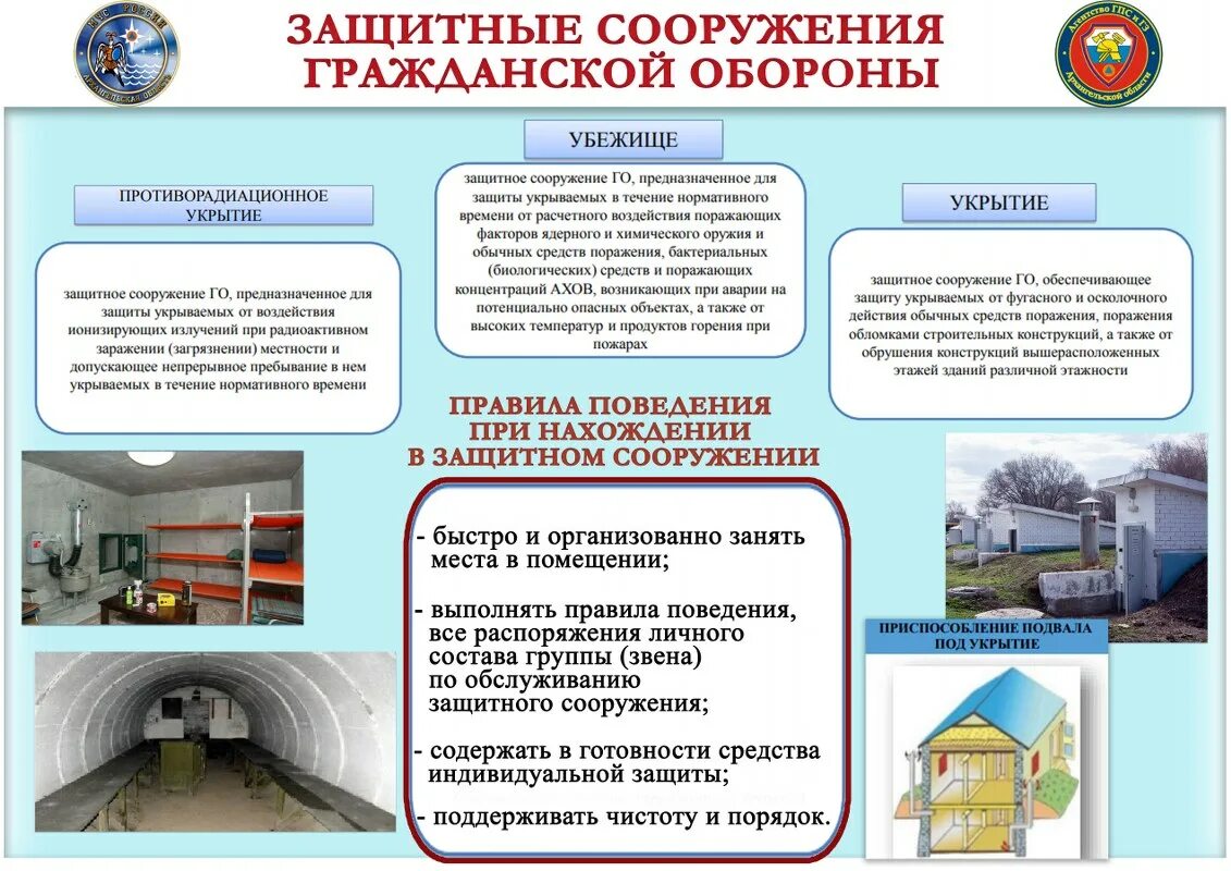 Стенд защитные сооружения гражданской обороны. Защитные сооружения гражданской обороны убежища. Уголок гражданской обороны укрытие в защитных сооружениях. Средства коллективной защиты от оружия массового поражения обж. Защитное укрытие гражданской обороны.