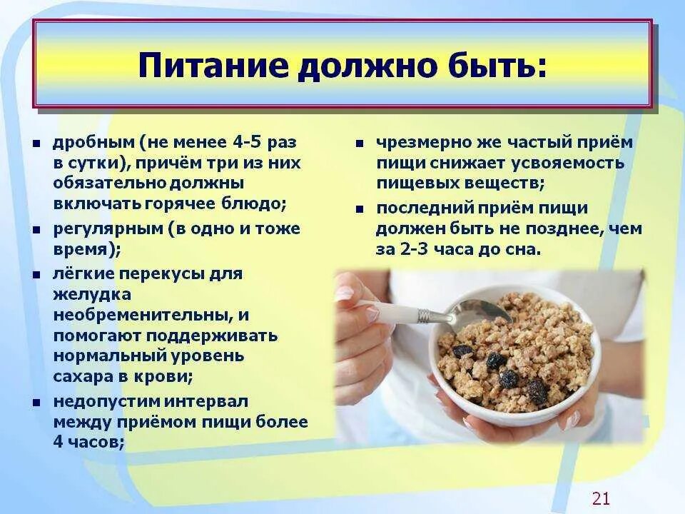 Необходимы в 1 раз в неделю. Каким должно быть правильное питание. Питание 5 раз в день. Какое должно быть питание. Правильное питание приемы пищи.