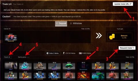 Trading url