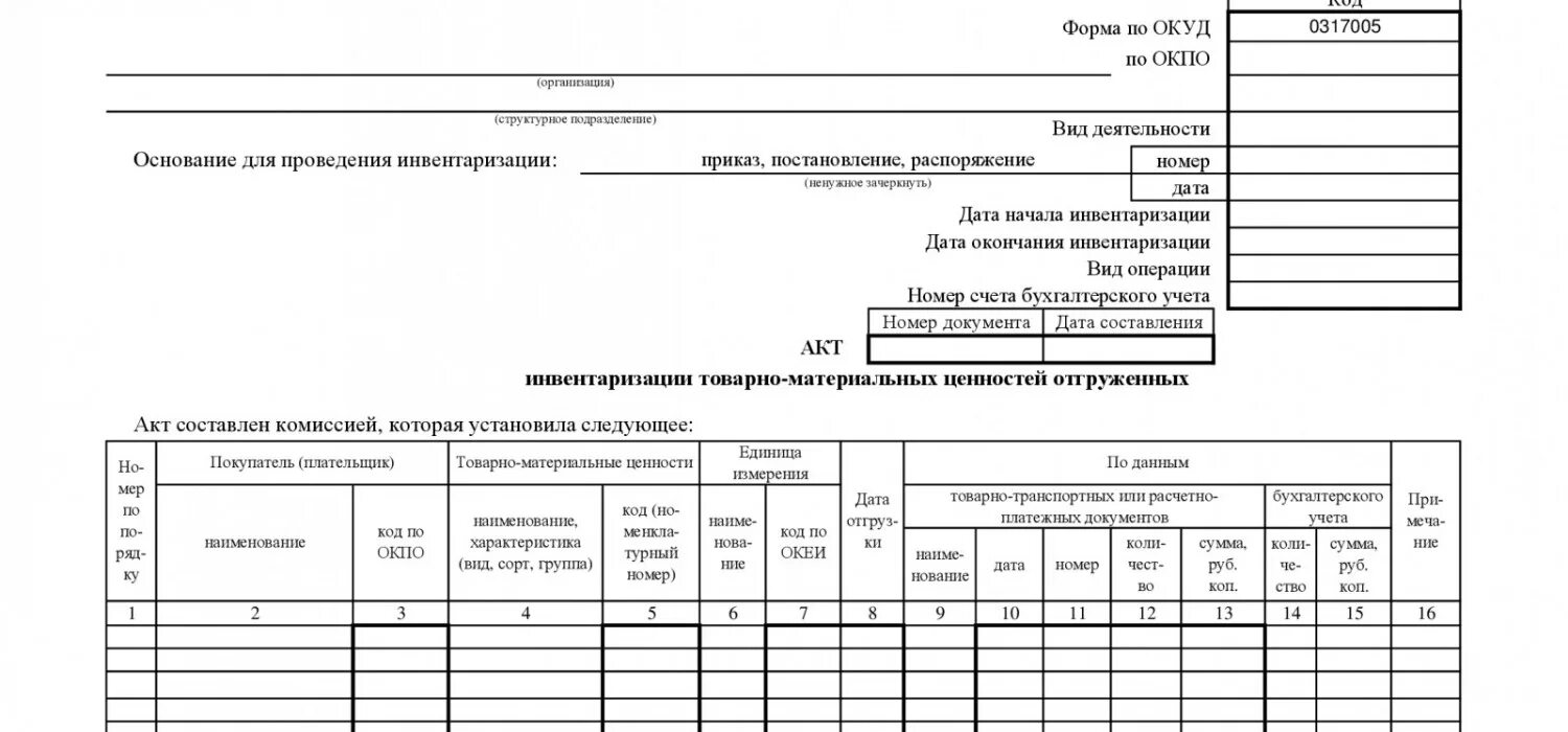 Инвентаризация результат списание. Форма акта инвентаризации материальных ценностей. Акт инвентаризации материальных ценностей образец. Унифицированная форма инв-4. Акт инвентаризации инв 4.