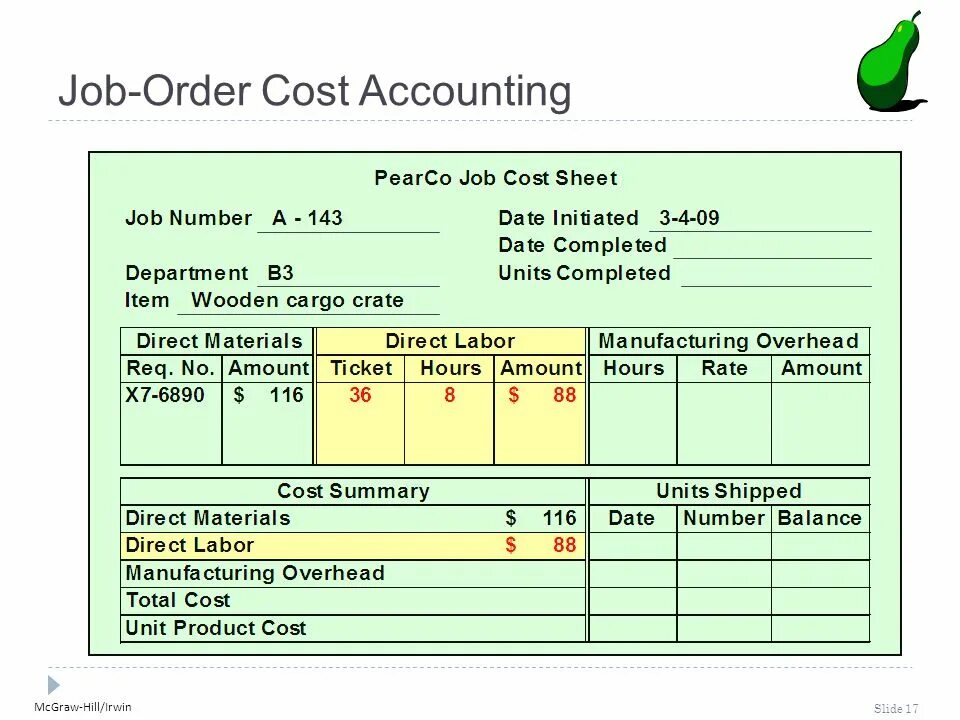 Ordering cost. Job costing. Cost Accounting на русском. Cost Accounting Systems.