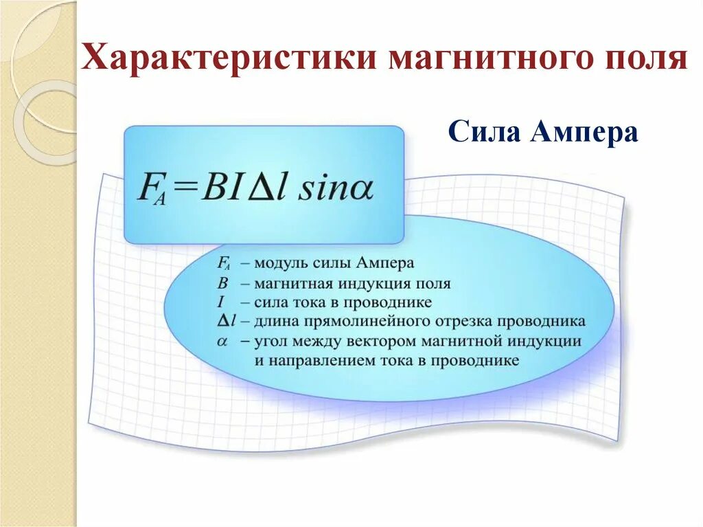 Свойства ампера. Сила Ампера. Характеристики магнитного поля. Магнитное поле характеристики магнитного поля. Характеристики и параметры магнитного поля.