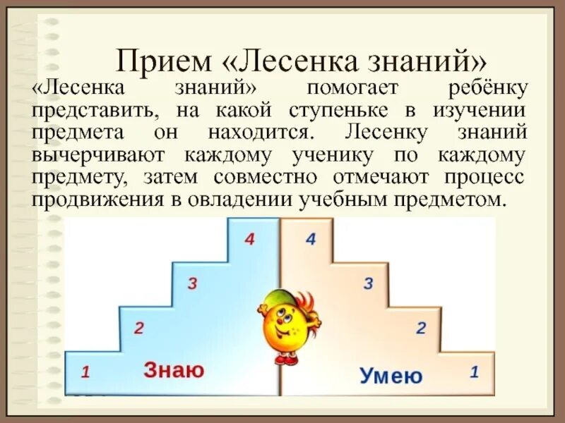 Лесенка щур якобсон. Что называют лесенкой чудесенкой. Лесенки в играх. Что называют лесенкой чудесенкой. Числовая лесенка для дошкольников.