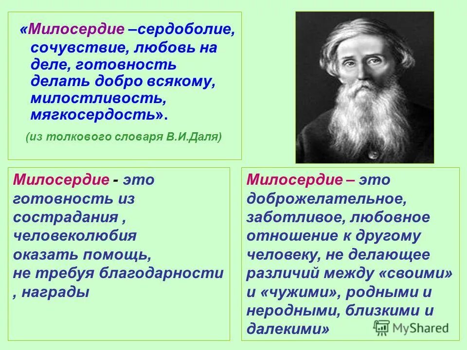 О милосердии. Понятие Милосердие. Определение понятия Милосердие. Милосердие это определение для детей. Милосердное отношение