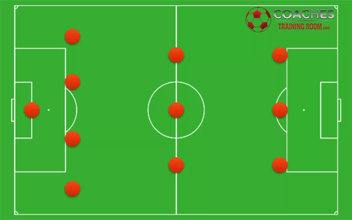 Футбольное поле тактика 4 4 2. Футбольная тактика 4 3 2 1. Футбольная схема 4-4-2. 4-2-2-2 Схема футбол.