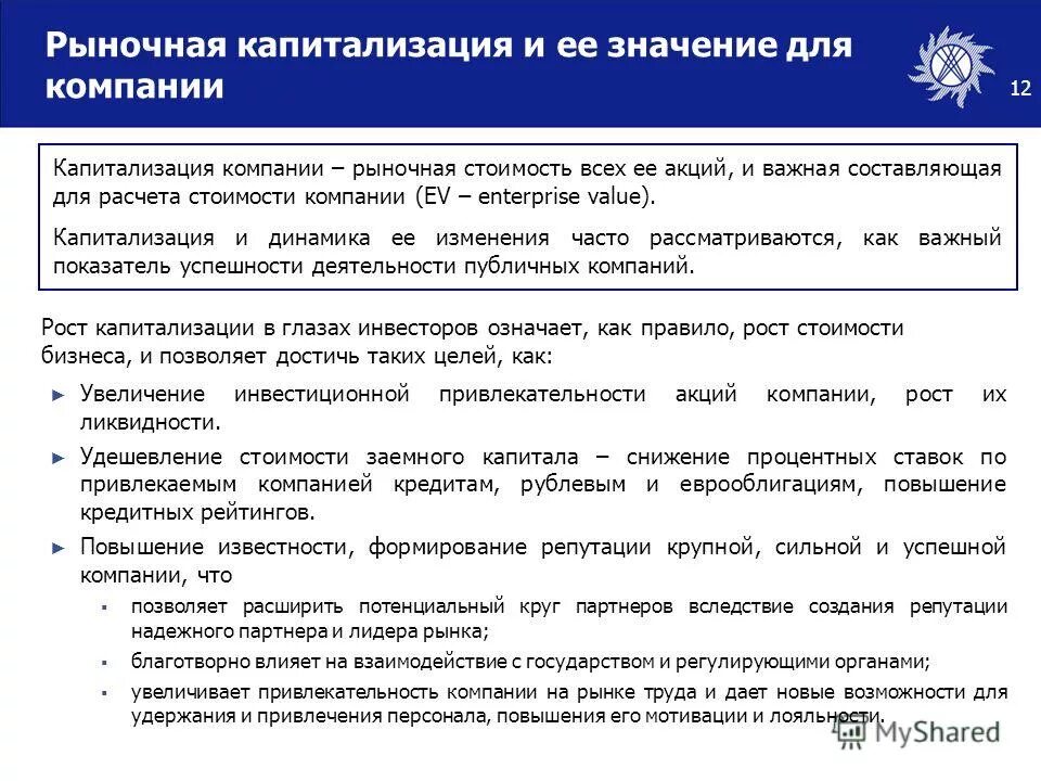 методы повышения инвестиционной привлекательности. повышение привлекательности для презентации. повышение привлекательности предприятия. рыночная привлекательность фирмы. повышение привлекательности предприятия.