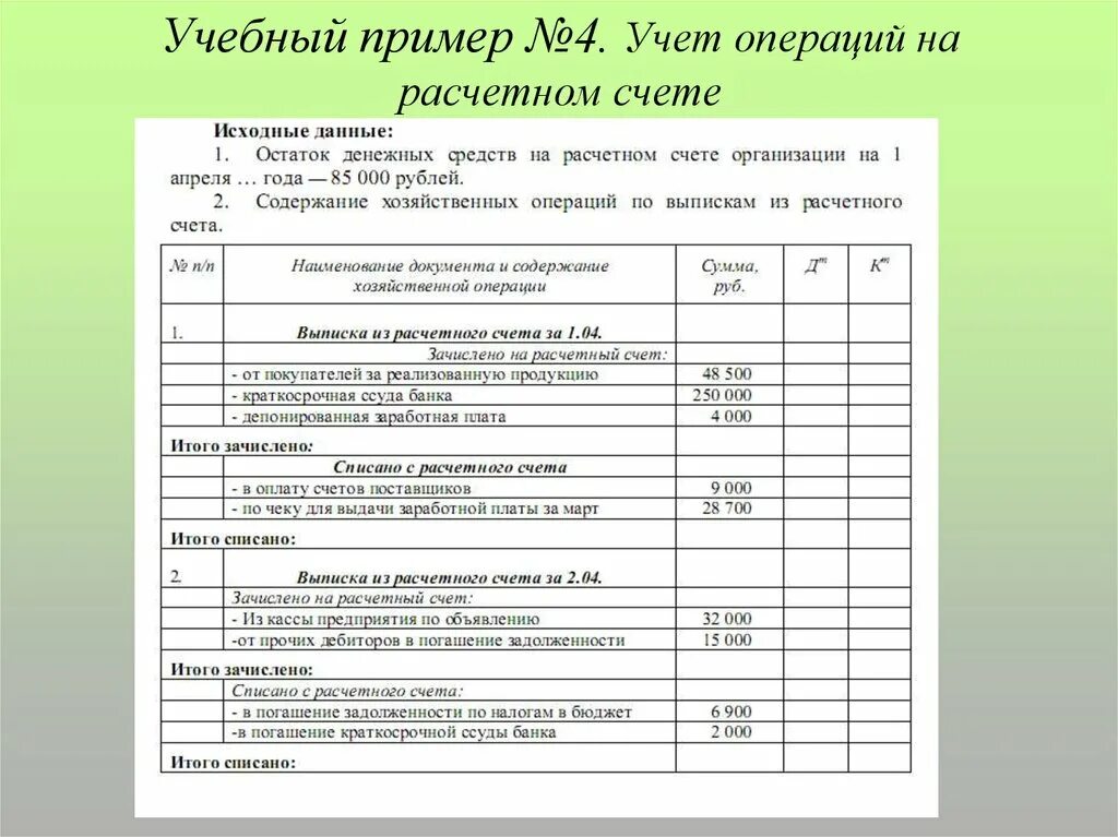 На расчетный счет зачислен краткосрочный кредит проводка. Зачислена на расчетный счет краткосрочная ссуда банка. Зачислена на расчетный счет ссуда банка проводка. Поступили средства от дебиторов на расчетный счет проводка.