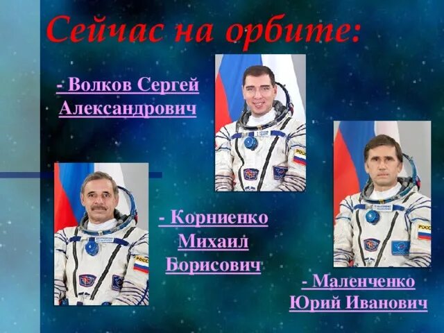 Какие космонавты находится космосе. Какие космонавты находится космосе