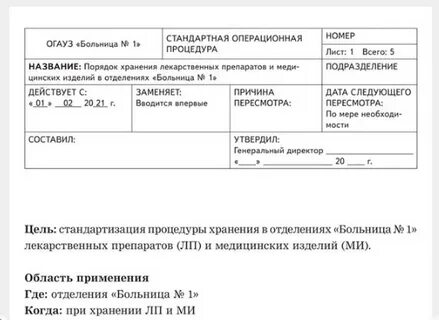 Приказ 249н