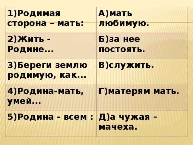 Мама умей текст. Береги землю РОДИМУЮ. Береги землю родную как мать любимую. Презентация на тему береги землю РОДИМУЮ как мать любимую. Люби землю РОДИМУЮ как мать любимую.