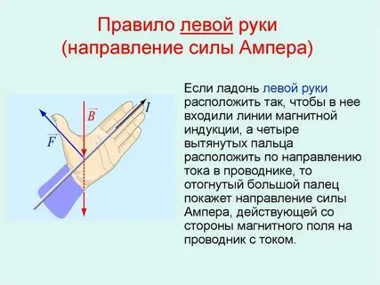 Магнитная индукция какая рука