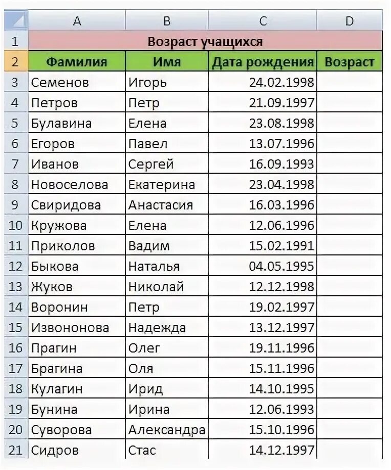 Эксель таблицы для школьников. Задание в эксель для 6 класса. Возраст таблица эксель. Таблица эксель Информатика.