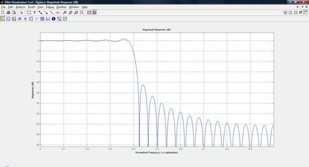 Выравнивание ачх. Mackie cr3-x ачх. Hd598 ачх. Ачх ирадамп. Ачх m70 x.