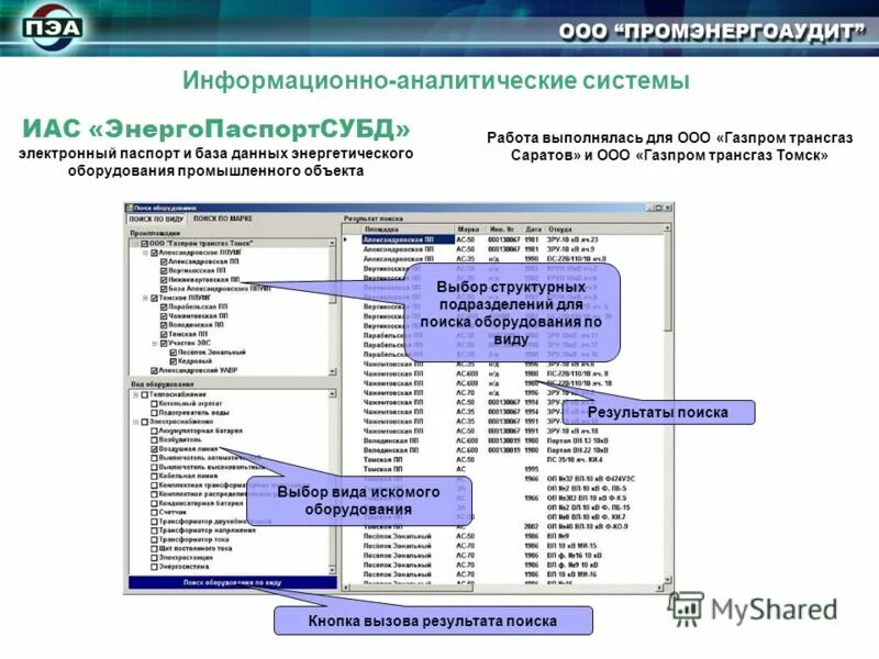 Анализ информационно аналитических систем. Информационно-аналитическая система. Аналитическая система. Структура информационно аналитической системы.