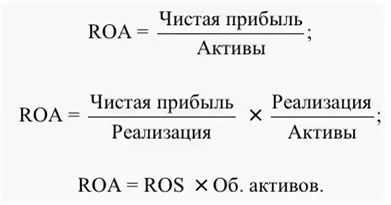 Roe формула Дюпона. Формула Дюпона рентабельность активов. Рентабельность активов (Roa). Roa формула. Рентабельность roa