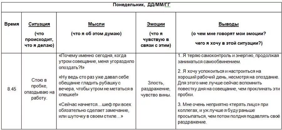 Дневник чувств и эмоций таблица. Дневник чувств как вести пример. Упражнение дневник эмоций. Дневник эмоций как вести. Бесплатный дневник эмоций.