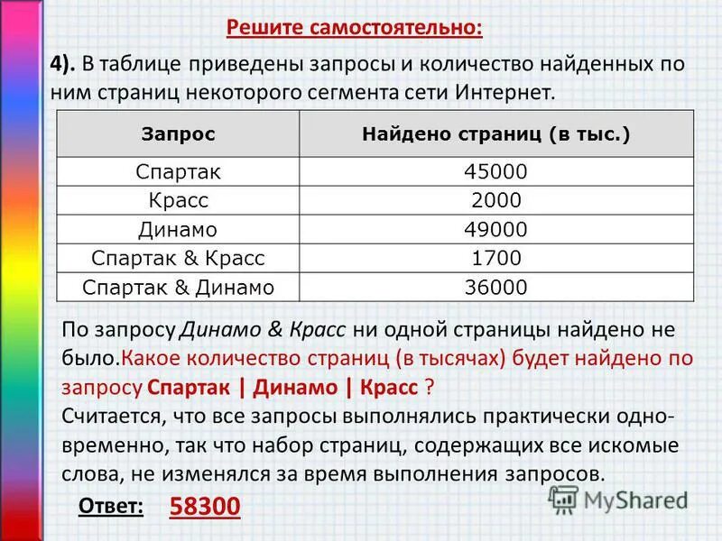 Таблица которых приведена в интернете. В таблице переведены запросы и количество страниц. Таблица которых приведена в интернете. Расположите обозначения запросов. Запросы и количество страниц которые нашел поисковый.