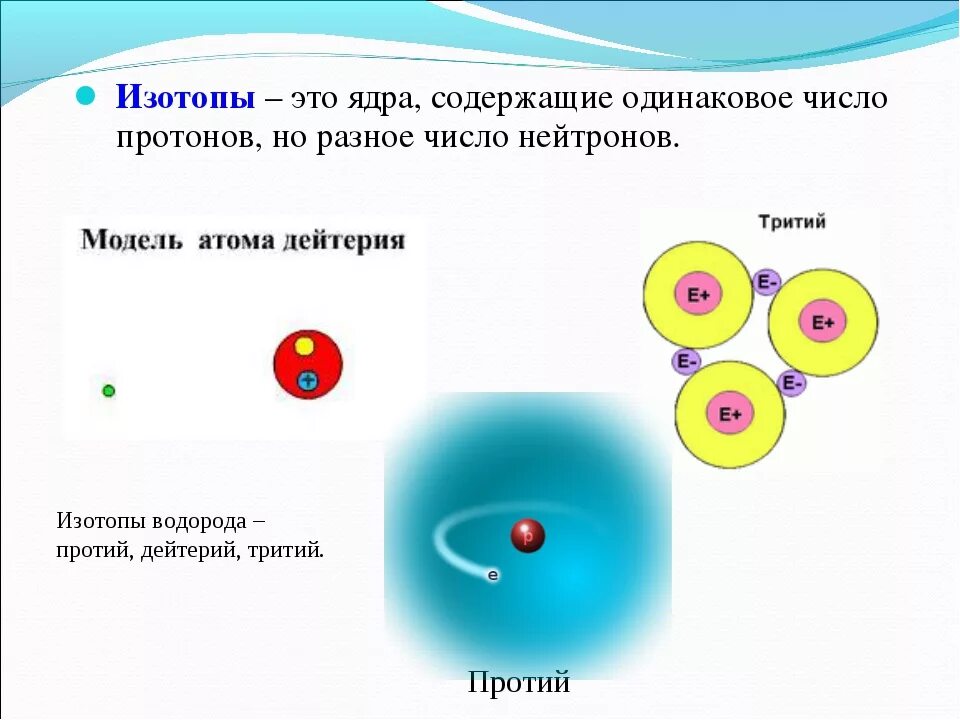 Изотопы. Изотопы физика. Ядро изотопа. Изотопы это. Чем отличаются ядра изотопов