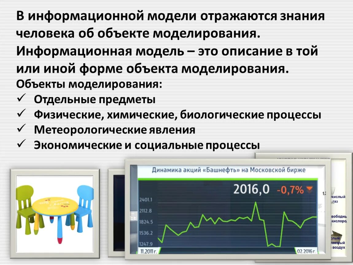 Информационныетмодели это. Модель это объект заменитель. Свойства информационной модели. Описание в той или иной форме объекта моделирования это. В информационной модели отражаются.