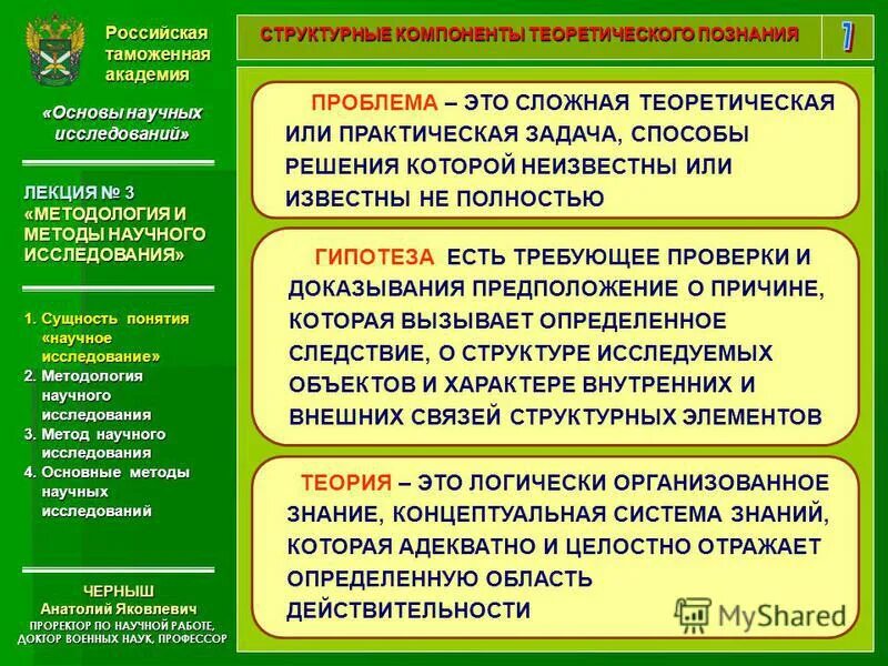 сущность понятия научное исследование