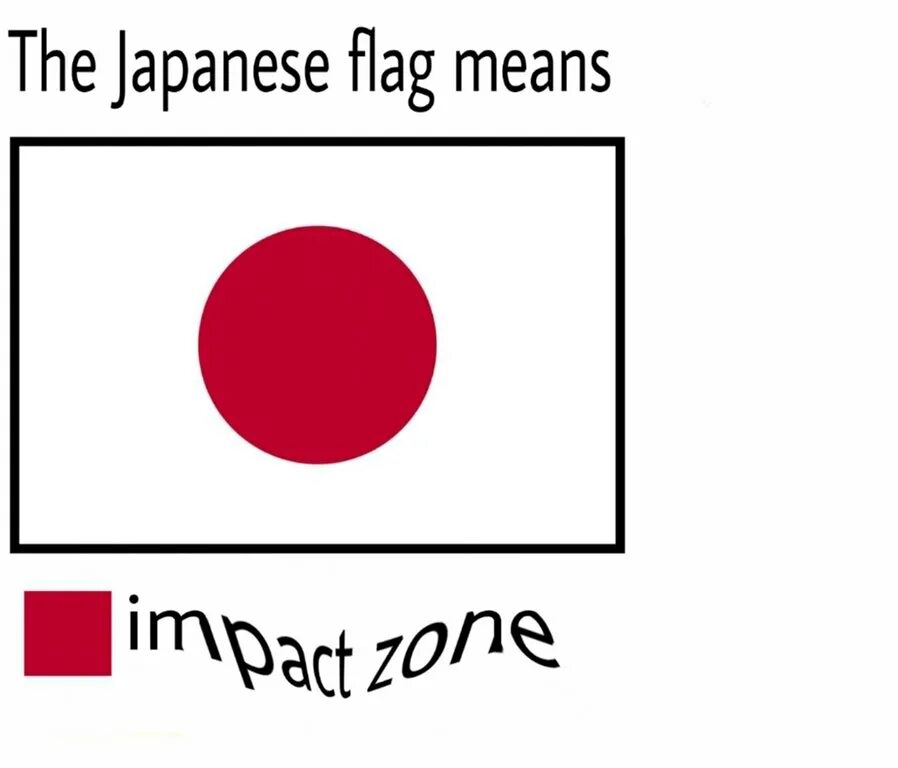 Impact means. Цвета флага japan. impact zone флаг японии. несуществующие цвета на флагах мем. что обозначают цвета флага японии.