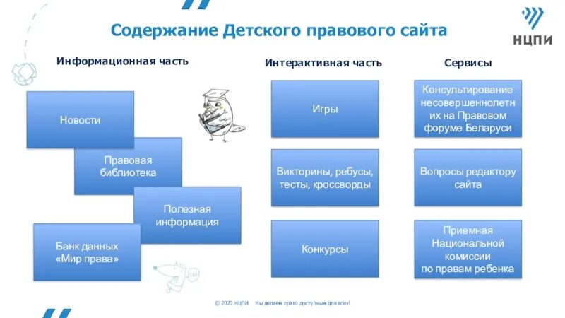 Детский правовой сайт. Правовой. Детский правовой сайт Республики Беларусь.