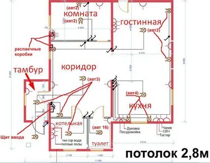 Правильная схема электропроводки в доме