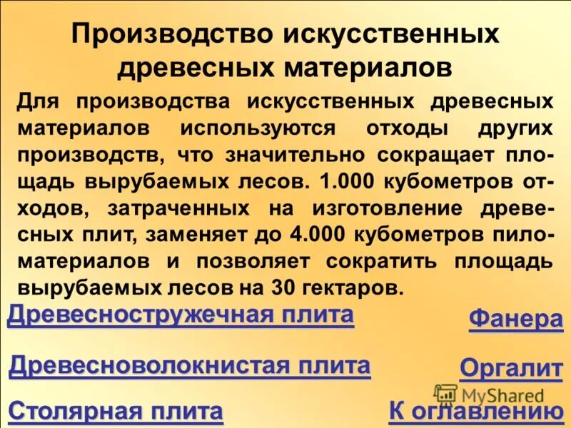 Получение искусственного древесного материала из древесных опилок. Натуральные и синтетические материалы технология 5 класс. Производство древесных материалов начинается. Виды древесных материалов. Древесные отходы презентация.