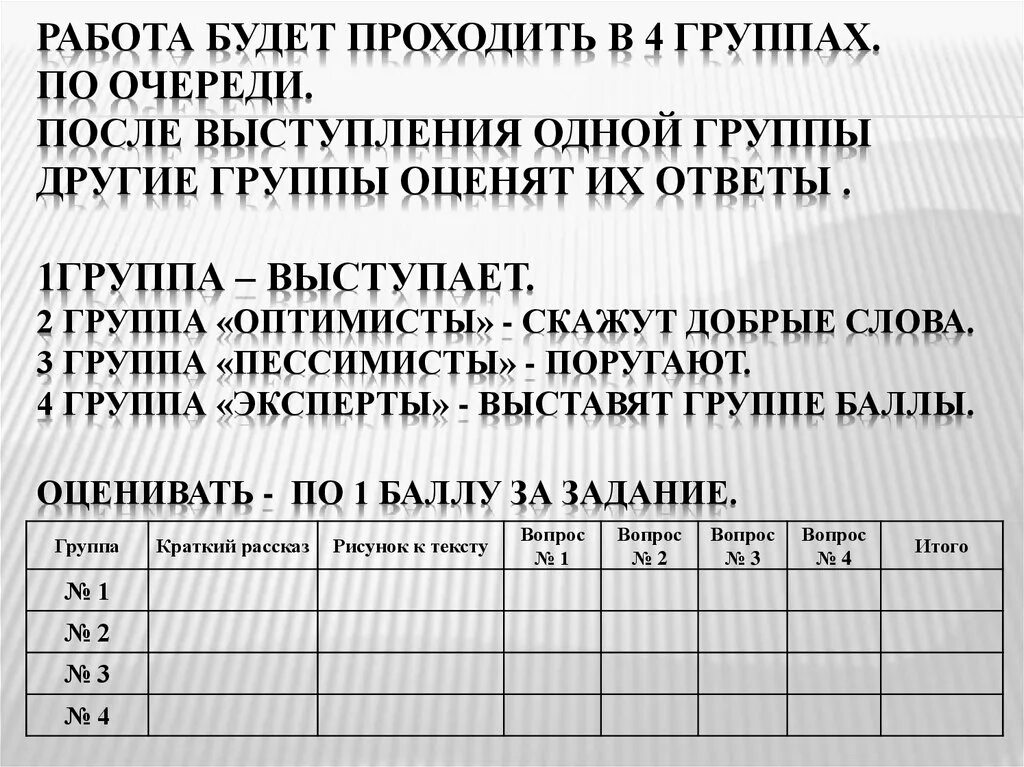 1 группа 1 объявление