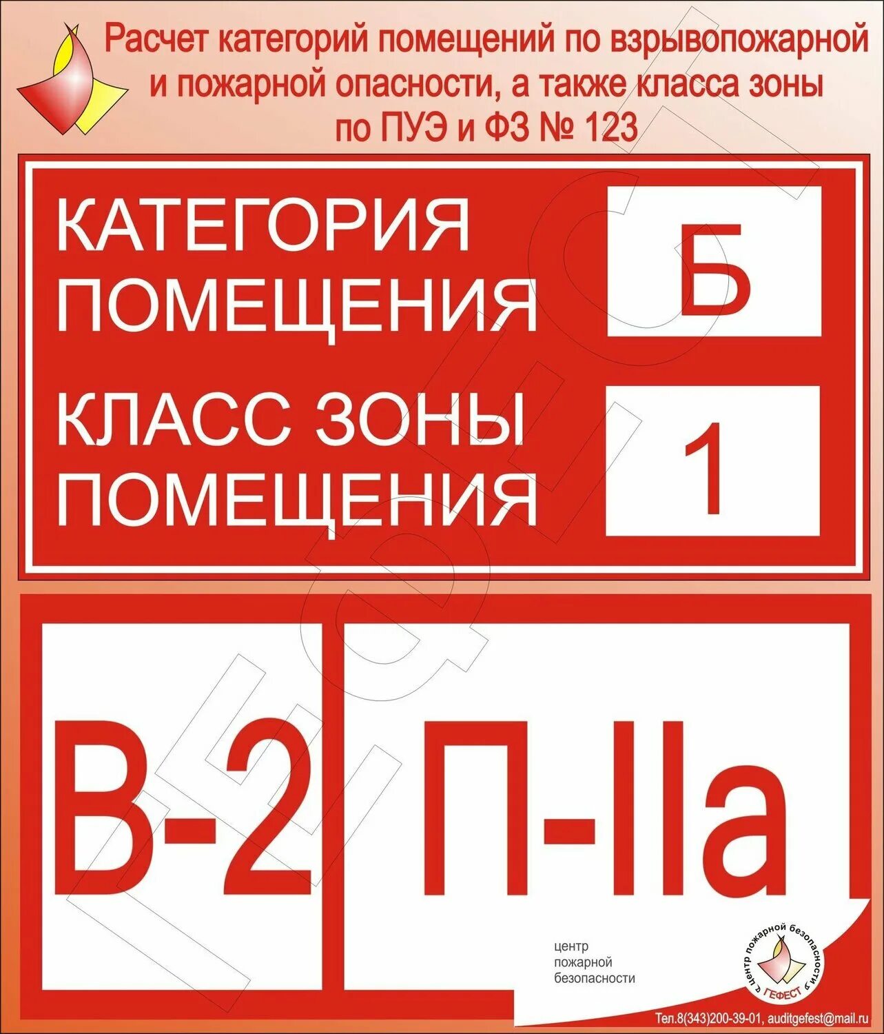 Категории по пожарной безопасности. Класс зоны помещения по взрывопожарной и пожарной. Категория здания по взрывопожарной и пожарной опасности здания. Категории помещений по взрывопожарной опасности. Категории по пожарной взрывопожарной и пожарной опасности.