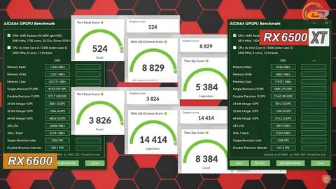 Rx 6500xt vs