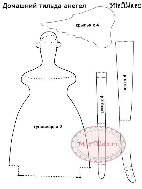 Скрипты для тильды. Выкройка тильды с носиком в натуральную величину. Тильда толстушка выкройка в натуральную величину. Тильда ангел выкройка в натуральную величину. Кукла Тильда толстушка выкройка в натуральную величину.