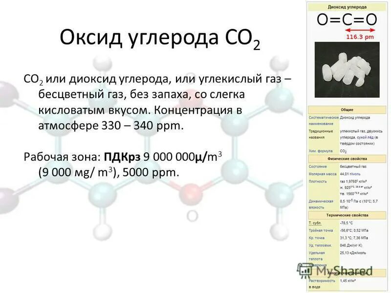 Оксид углерода(ii) реакции. Содержание оксида углерода в воздухе. Содержание оксида углерода. Метод определения угарного газа. Содержание оксида углерода.