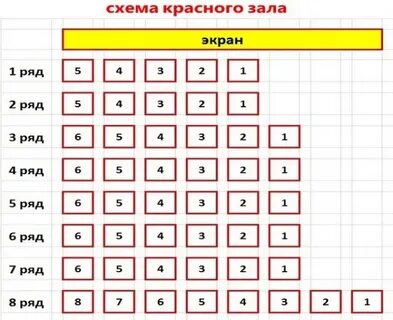 Схема зала кинотеатра