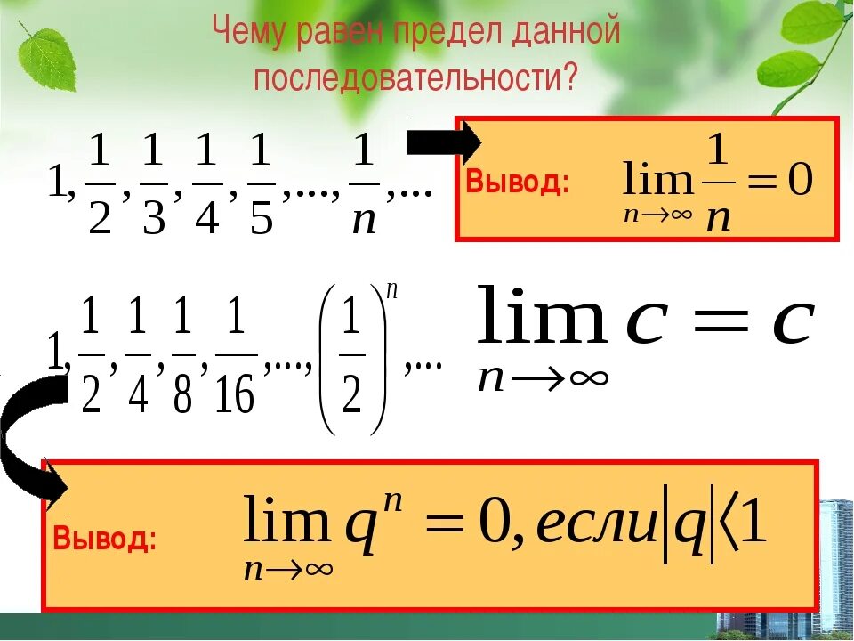 Числовой предел в математике. Предел последовательности 10 класс. Пределы 10 класс. Предел числовой последовательности 10 класс. Таблица пределов последовательности.