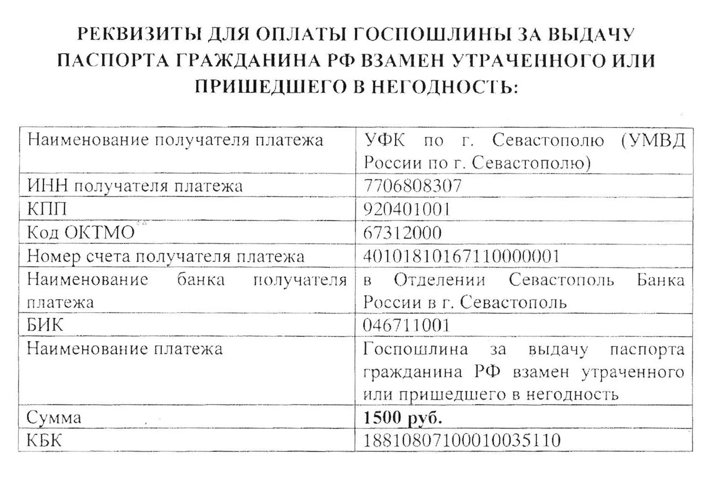 Расходы по оплате госпошлины