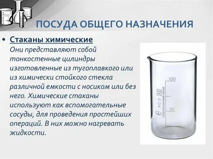 Виды мерной химической посуды
