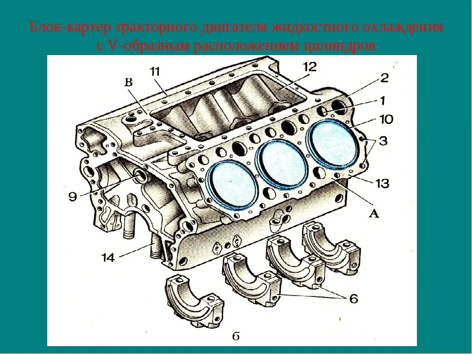 Df50 мотор картер. Картер двигателя бмв р100. Блок картера двигателя 192 f. Картер двигателя. Блок картер f4r.